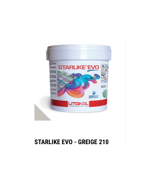 Progetto Casa|Litokol