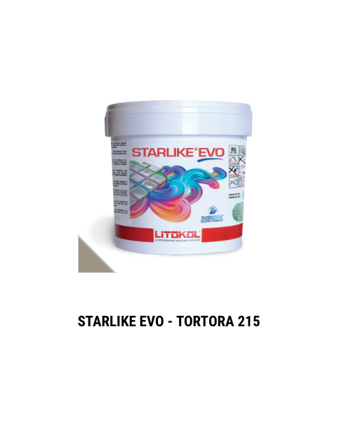 Progetto Casa|Litokol