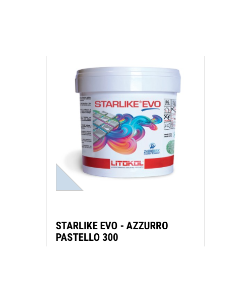 Progetto Casa|Litokol