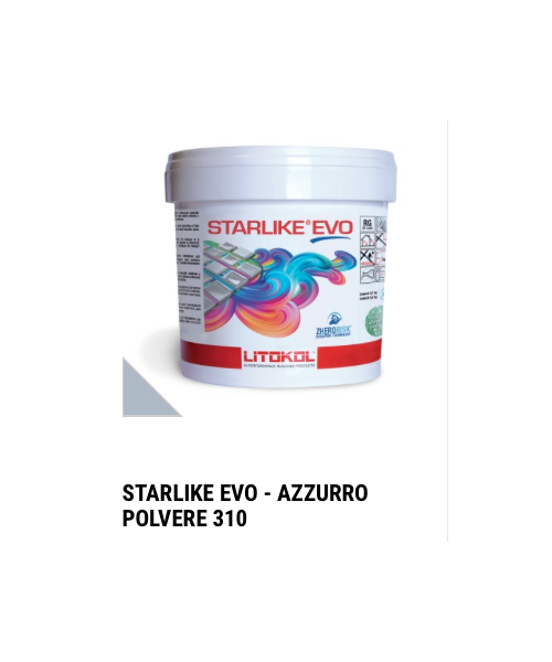 Progetto Casa|Litokol