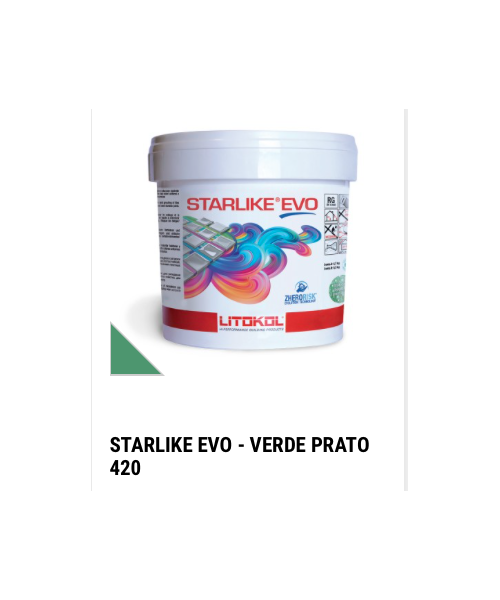 Progetto Casa|Litokol