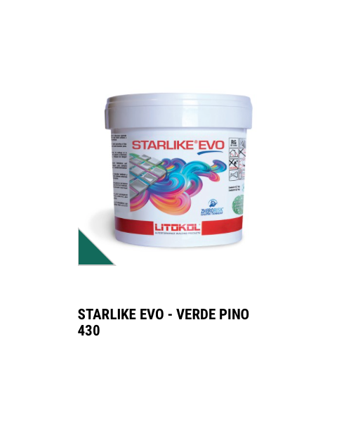 Progetto Casa|Litokol