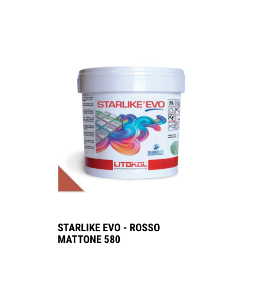 Progetto Casa|Litokol