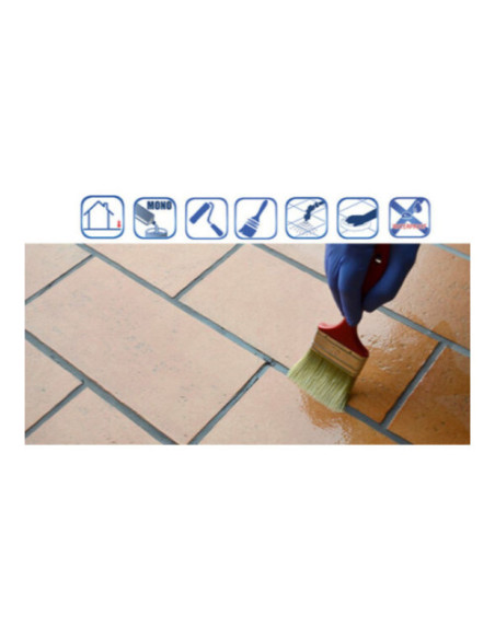 Impermeabilizant pentru terase / balcoane X-Scud Terrazze Litokol