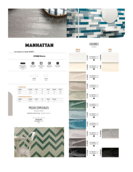 Faianta Manhattan